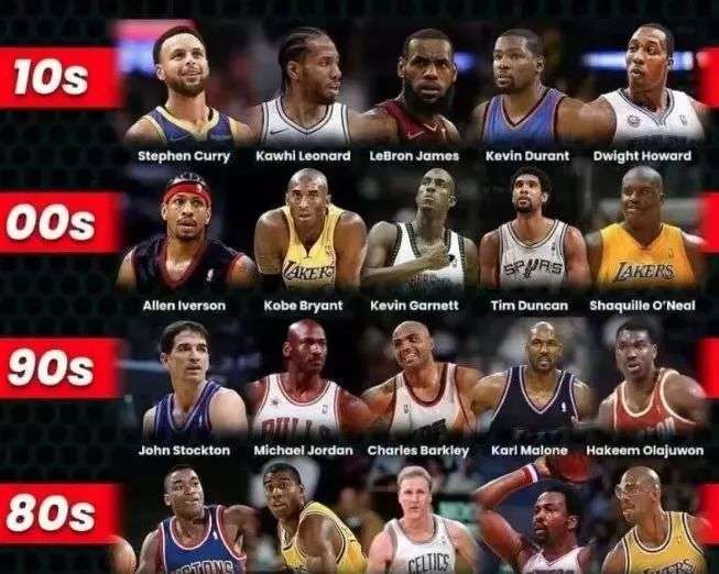 化率的短期 化率的短期